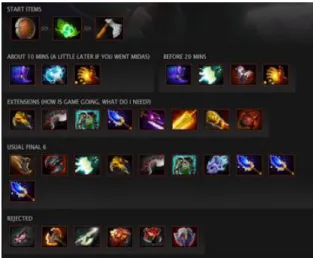 Gambar 5. Item Core dalam game 