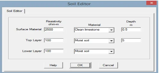 Gambar 11. IEEE Group Editor ETAP 7  