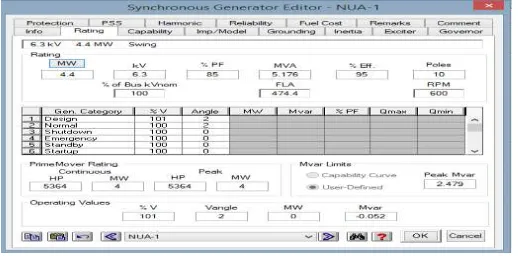 Gambar 7. Tabel Pada ETAP 7 Untuk Input Data Generator 