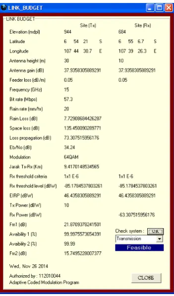 Gambar 9. Form Link Digital type Mod.“Strong FEC”/ACM pada link 1.