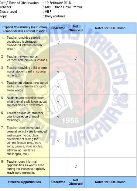 Table Checklist Observation 5 