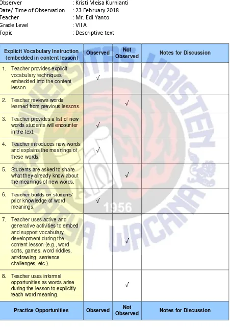 Table Checklist Observation 8 