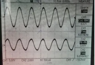 Gambar 13. Grafik Respon Rangkaian Prototipe  Hydrophone pada Frekuensi 20 kHz – 64 kHz tanpa Pelindung Anti Air dengan Transducer Ultrasonik sebagai Transmitter  