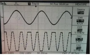Gambar 18. Gelombang Sinyal Input dan Output Rangkaian Prototipe Hydrophone pada Frekuensi 1.1 kHz dengan Pelindung Anti Air Menggunakan Loudspeaker Sebagai Transmitter  