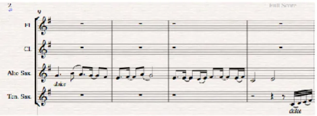 Gambar kalimat a1alto saxophone  Kalimat a1 adalah kalimat yang terdapat  di  birama  9-12  dengan  progresi  akhor  dengan  susunan harmoni 4 suara yaitu nada G, C, D, G  untuk  akhor  Dsus  4