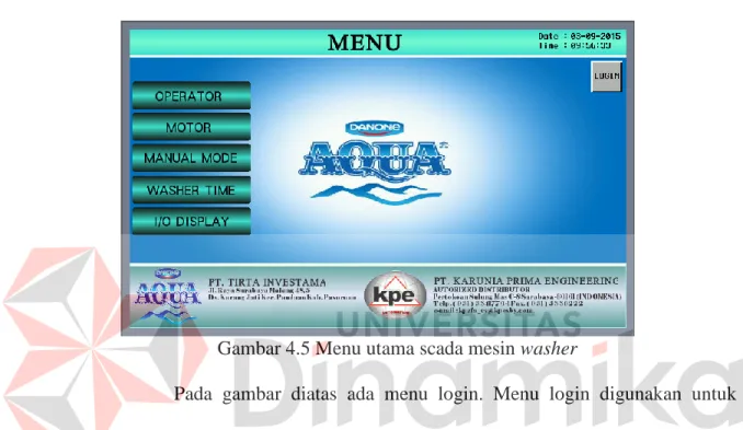 Gambar 4.5 Menu utama scada mesin washer 
