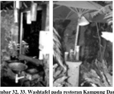 Gambar 32, 33. Washtafel pada restoran Kampung Daun  