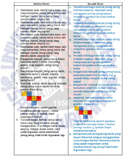 Tabel 18 