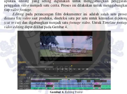 Gambar 4. Editing Video 