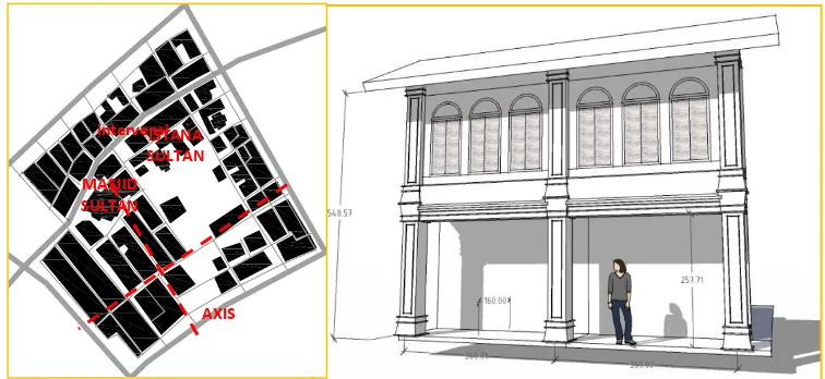Gambar 14. Konsep Morfologi Kawasan dan tipologi Bangunan di Kampong Glam 