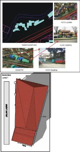 Gambar 9  Kasus adaptasi 3 