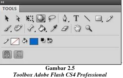 Gambar 2.5 Toolbox Adobe Flash CS4 Professional 