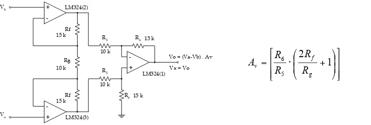 Gambar 3. Skematik (a) dan realisasi (b) rangkaian sensor dan Jembatan Wheatstone 