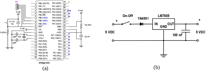 Gambar 6. (a) Rangkaian mikrokontroler ATMega 8535; (b) Rangkaian catu daya 