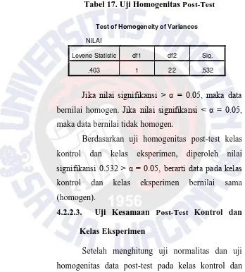 Tabel 17. Uji Homogenitas Post-Test 