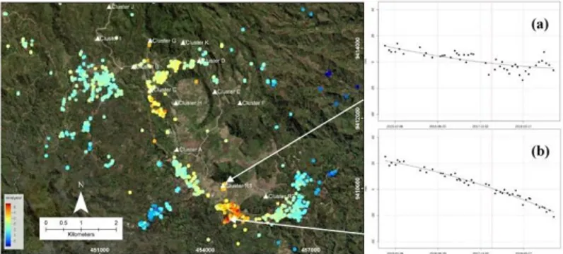 Gambar 3.2 Peta laju deformasi rata-rata (mm/tahun) di  area panas bumi Ulubelu 