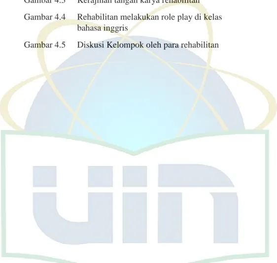 Gambar 4.1  Pelaksanaan kelas terapi kelompok 