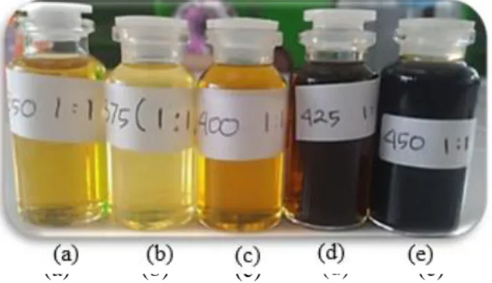 Gambar 2. Hasil produk biofuel Stearin dengan perengkahan katalitik 