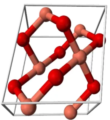 Gambar II.2 Struktur Kristal CuO (Wikipedia) 