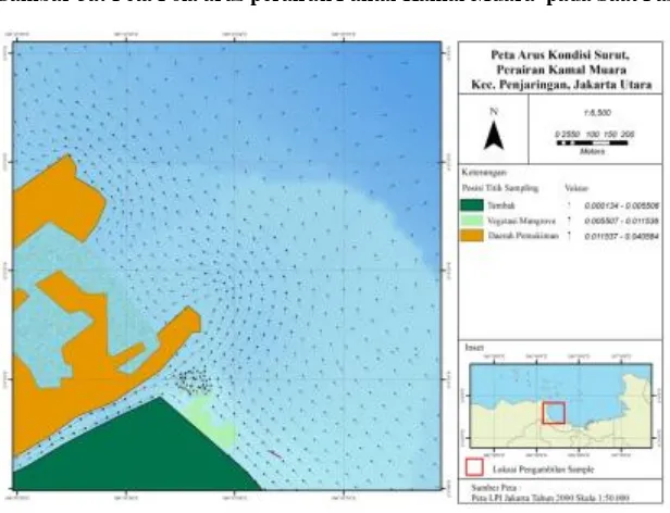 Gambar 5a. Peta Pola arus perairan Pantai Kamal Muara  pada Saat Pasang 