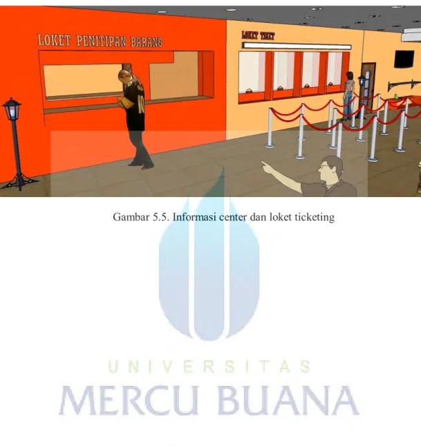 Gambar 5.5. Informasi center dan loket ticketing 
