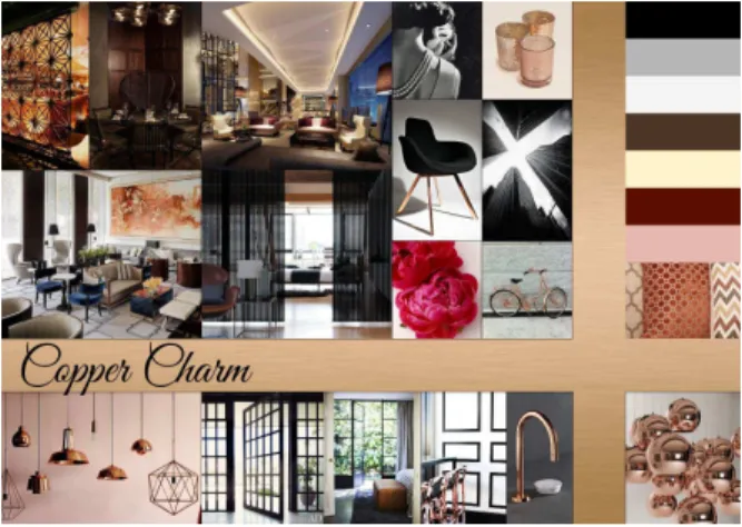 Gambar 1 Mood Board 