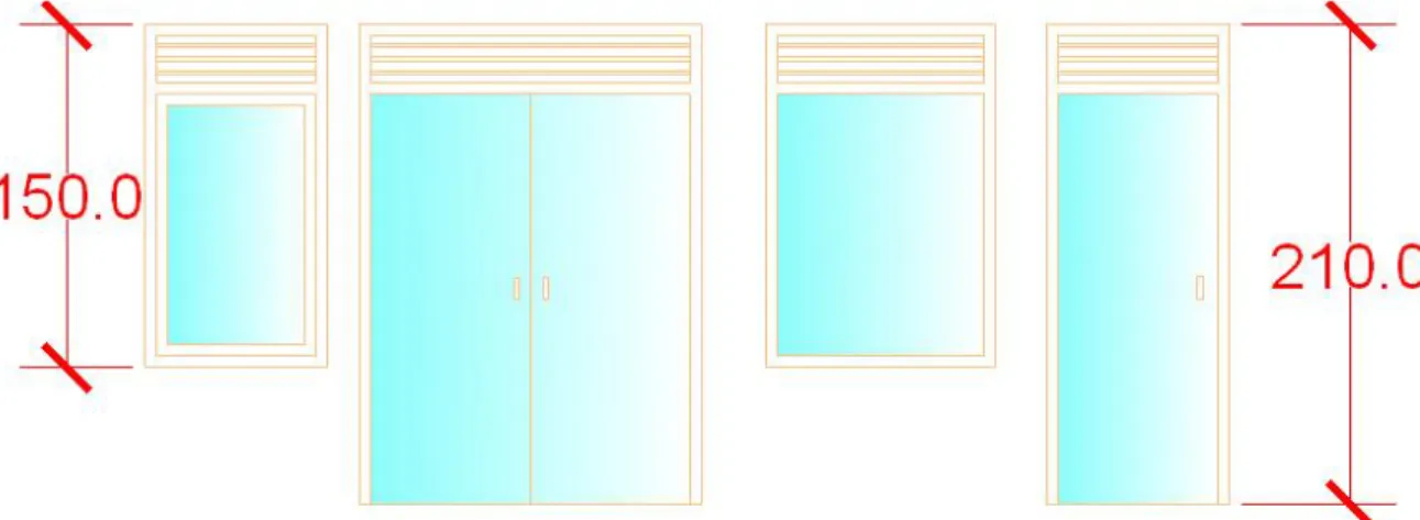 Gambar 68. Desain Jendela dan Pintu pada Asrama 