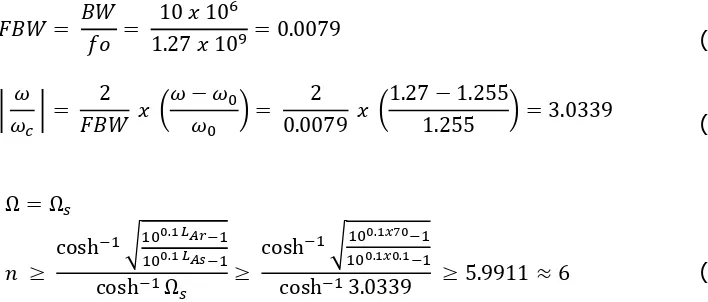 Tabel 2. Nilai J-Inverter 