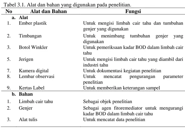 Tabel 3.1. Alat dan bahan yang digunakan pada penelitian. 