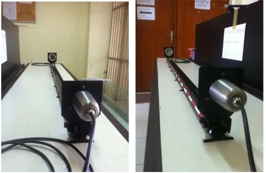 Gambar 7.  VLC Transceiver (Transmitter – Receiver) 