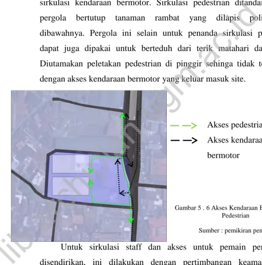 Gambar 5 . 6 Akses Kendaraan Bermotor dan  Pedestrian 