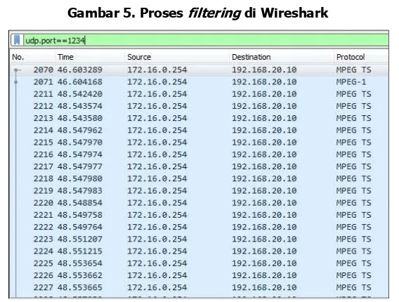 Gambar 5. Proses filtering di Wireshark 
