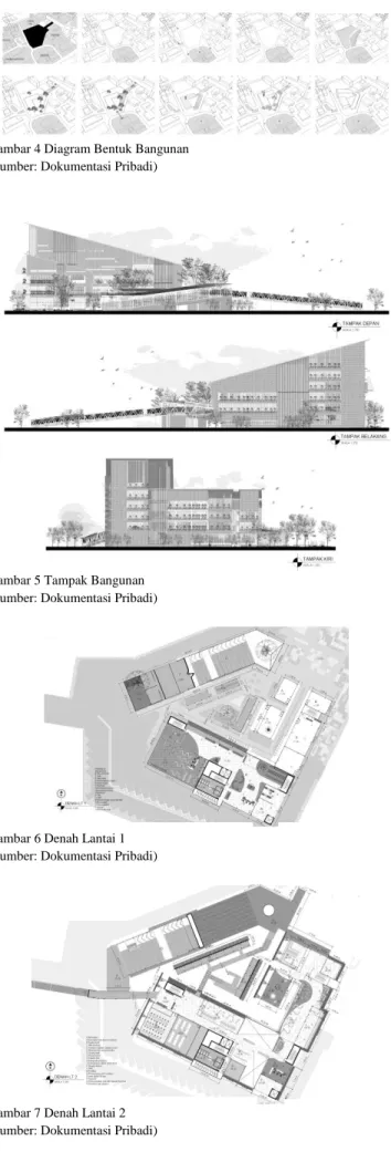 Gambar 4 Diagram Bentuk Bangunan   (Sumber: Dokumentasi Pribadi) 