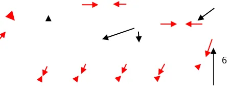 Gambar 6.  Medan magnet dan solenoida (Agustrina, 2008). 