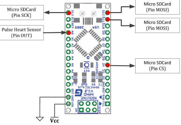 Gambar 6. Skematik diagram modul pemroses sinyal berbasis Arduino Nano 