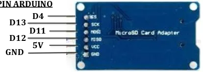 Gambar 7. Skematik diagram modul micro SD Card 