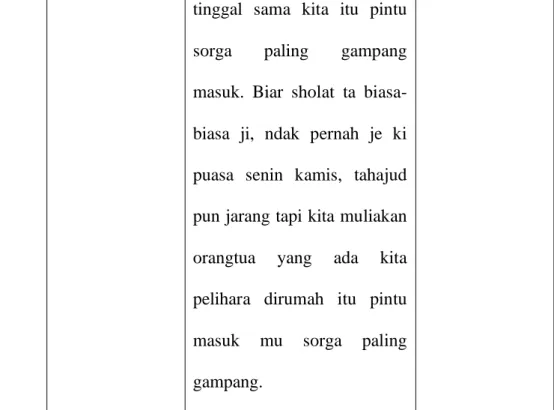 Tabel 4. 1 Gaya Bahasa Ustaz Das’ad Latif 