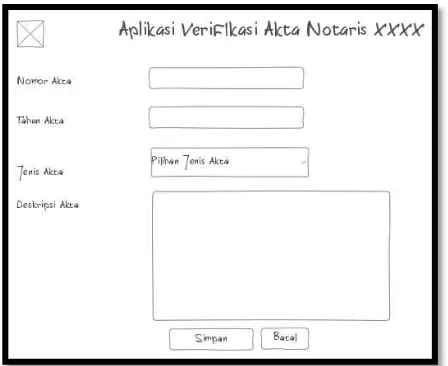 Gambar 9. Rancangan form input data akta   