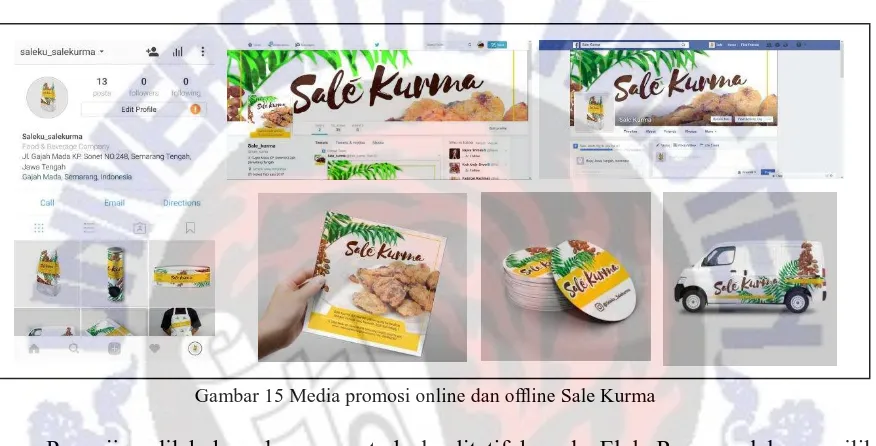 Gambar 15 Media promosi online dan offline Sale Kurma  