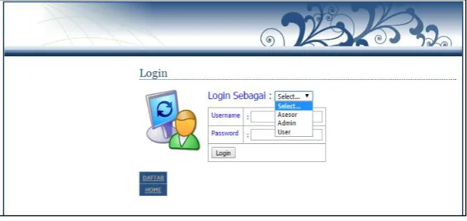 Gambar 1. Tampilan Login 