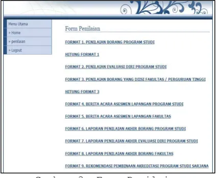 Gambar 2. Perguruan Tinggi di Indonesia 