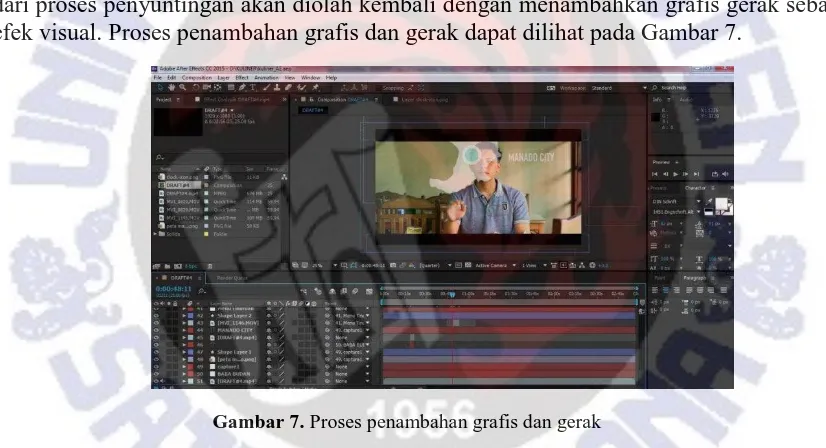 Gambar 6. Proses pemotongan dan penyambungan gambar 