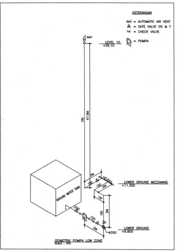Gambar 3.1  Isometrik Pompa Low Zone 