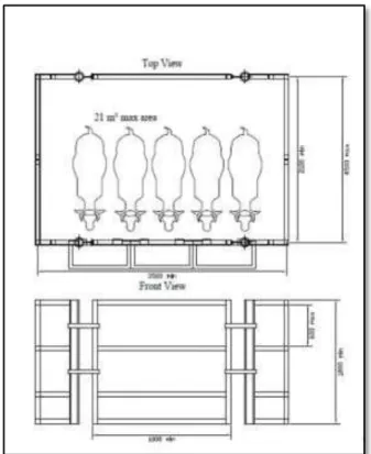 Gambar 2. Desain luas kandang dan tinggi pagar  pada ruang muat livestock carrier 