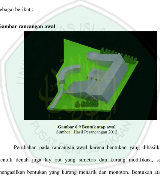 Gambar rancangan awal 