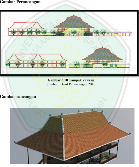 Gambar Perancangan 