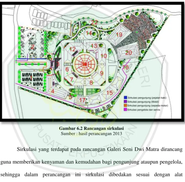 Gambar rancangan 