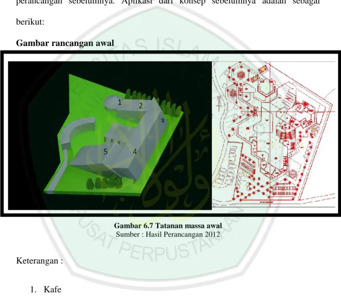 Gambar rancangan awal 