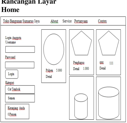 Gambar 9. Tampilan Layar Home 