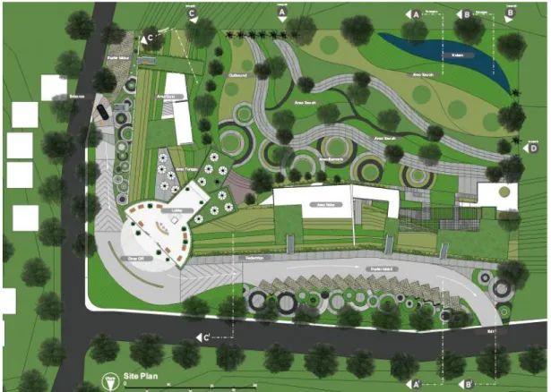 Gambar 47. Site Plan 